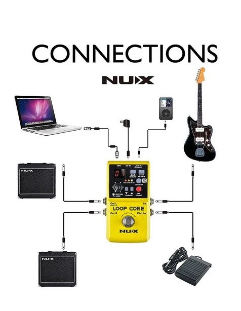 افکت گیتار NUX-CL Loop Core Series pedal