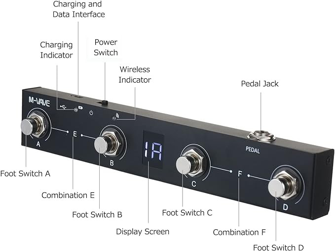 میدی کنترلر وایرلس Wireless MIDI Controller