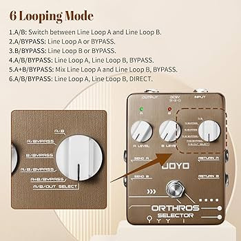 یونیت لاین سلکتور joyo ۶حالته