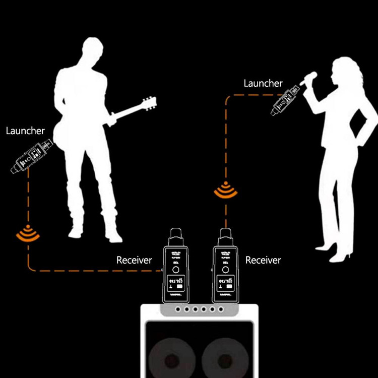وایرلس میکروفون UHF میکرفون و ویالون