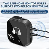 مانیتورینگ سیستم وایرلس elebestElebest wireless monitoring systam