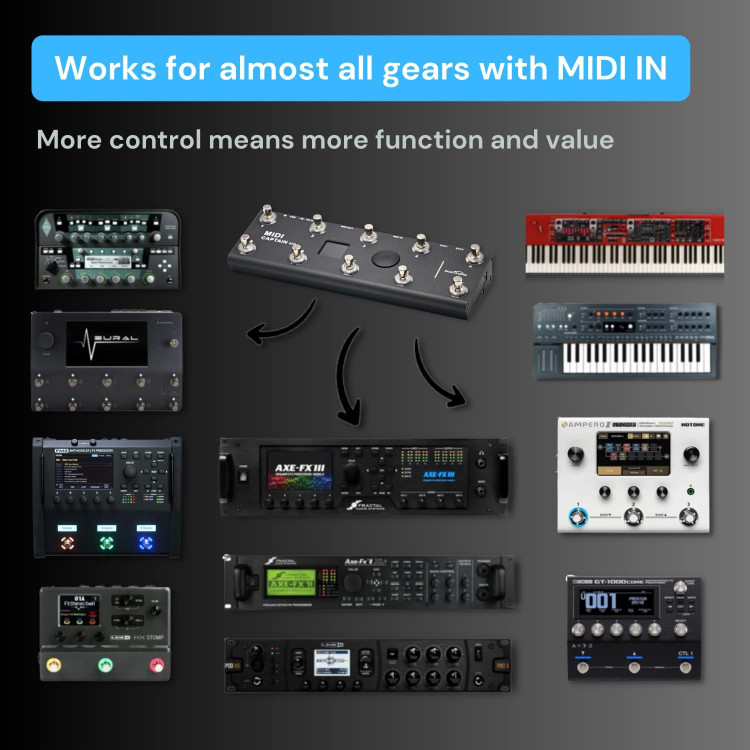 Paintaudio midi captain stdPaintaudio midi captain stdمیدی کنترل پینت ائودیو