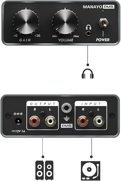پری امپ مانایو manayo mp5Manayo mp5 pre amp