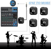 مانیتورینگ سیستم وایرلس elebestElebest wireless monitoring systam