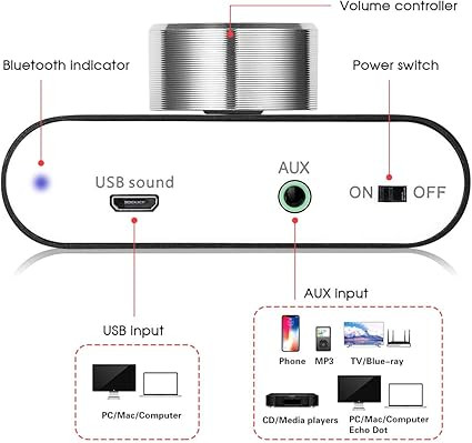 nobsound q1 bluetooth5امپلیفایر nobsound q1 bluetooth5