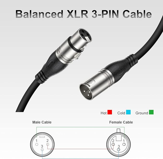 کابل XLR دو عددی NUOSIA