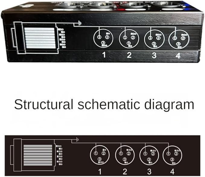 Hikgins1Pc 4-Channel 3-Pin XLR Audio and over Network Cable Extender