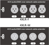 Hikgins1Pc 4-Channel 3-Pin XLR Audio and over Network Cable Extender