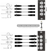Hikgins1Pc 4-Channel 3-Pin XLR Audio and over Network Cable Extender