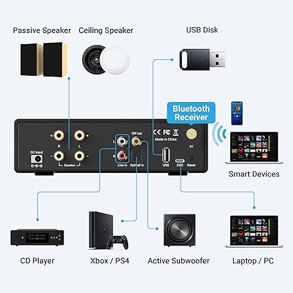 بلوتوث پلیر Arylic b50se Arylic B50SE Bluetooth 5.1 Stereo Receiver 2.1 Channels Mini