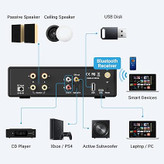 بلوتوث پلیر Arylic b50se Arylic B50SE Bluetooth 5.1 Stereo Receiver 2.1 Channels Mini