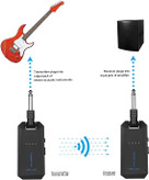 فرستنده گیرنده وایرلس 5.8g funfank