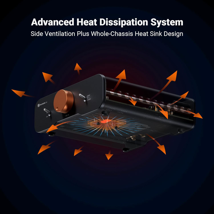 پری امپ مونو استریو fosi audio za3 Fosi Audio ZA3 Balanced Stereo Amplifier Home Audio