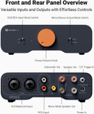 پری امپ مونو استریو fosi audio za3 Fosi Audio ZA3 Balanced Stereo Amplifier Home Audio