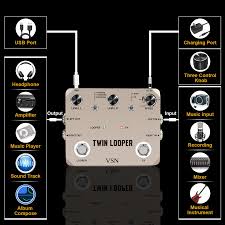 لوپر vsn twin looper