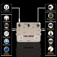 لوپر vsn twin looper