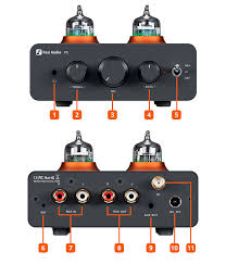 پری امپ fosi audio p3Pre amp fosiaudio p3