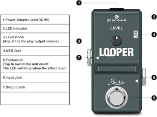 پدال لوپر نانو Rowin rowin nano pedal looper