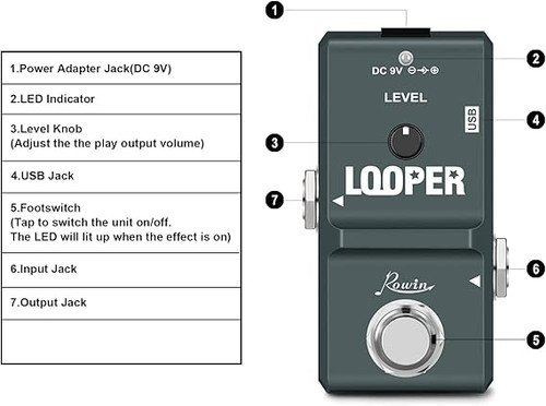 پدال لوپر نانو Rowin rowin nano pedal looper