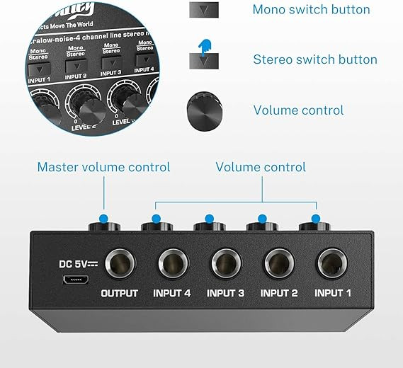 مینی میکسر مونو استریو 4کانال Moukey mamx1Moukey Mini Audio Mixer, DC 5V, 4 Stereo Ultra, Low Noise 4 Channel Line Mixer for Sub-Mixing, for Small Clubs or Bars, As Guitars, Bass, Keyboards Mixer, MAMX1
