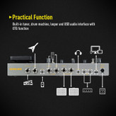 مولتی افکت sonicake matribox 2 multi effect sonicake matribox2