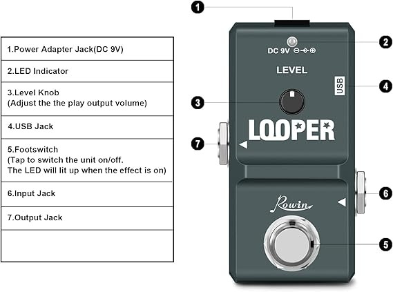 لوپر مینی rowin Rowin LN-332A Mini Guitar Loop Pedal with 10 Min Recording, Compact Electric Guitar Effect Pedal Looper