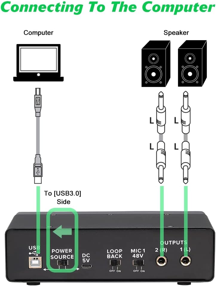 BOMGE USB Audio Interface(24 bit/192 kHz) with XLR, phantom power, Direct Monitoring, Loopback for PC Recording, Streaming,Guitarist, Vocalist,and Podcasting کارت صدا اینترفیس bomge bmg22