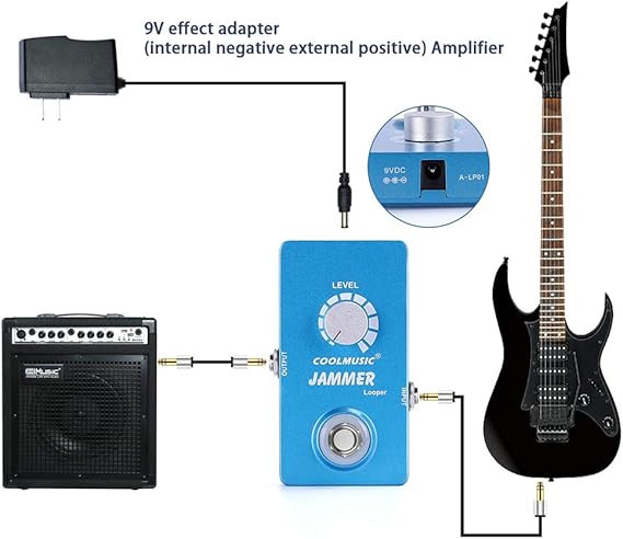 لوپر coolmusic jammer 10min Coolmusic Jammer Looper Effects Pedals 10 Minutes of Looping Unlimited Overdubs