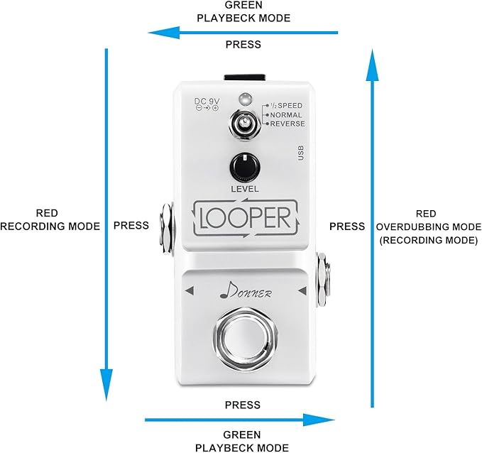لوپر دونر donner  Donner Tiny Looper Guitar Effect Pedal 10 minutes of Looping 3 Modes