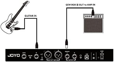 مولتی افکت جویو joyo gembox3 JOYO GEM BOX III Multi Effect Guitar Processor w/Looper and Drum Machine