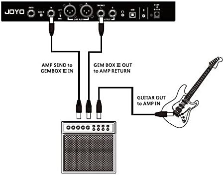 مولتی افکت جویو joyo gembox3 JOYO GEM BOX III Multi Effect Guitar Processor w/Looper and Drum Machine
