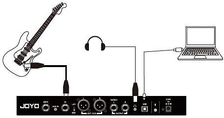 مولتی افکت جویو joyo gembox3 JOYO GEM BOX III Multi Effect Guitar Processor w/Looper and Drum Machine