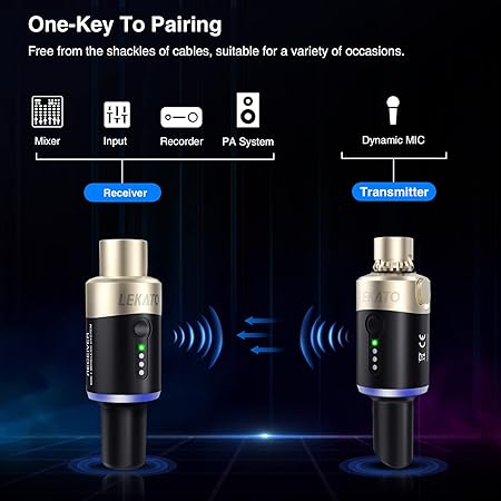 LEKATO 5.8GHz XLR Wireless Microphone Transmitter Receiver,XLR Microphone System Plug-on Rechargeable Mic Set for Dynamic Microphones, Audio Mixer, DSLR Camera, PA System