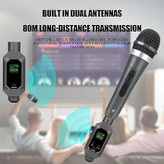 Wireless Microphone Transmitter Receiver Plugged Into XLR Wireless Microphone System for Dynamic 48v Condenser Mic, Easy to Use