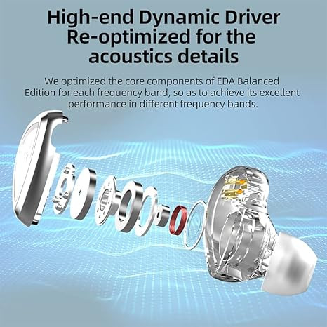 ایر مانیتور KZ EDA KZ EDA Dynamic Driver Earbuds, in Ear Monitor Wired Phone Earphones Headphones, HiFi Music IEM Headsets with Removable Cord Without Mic