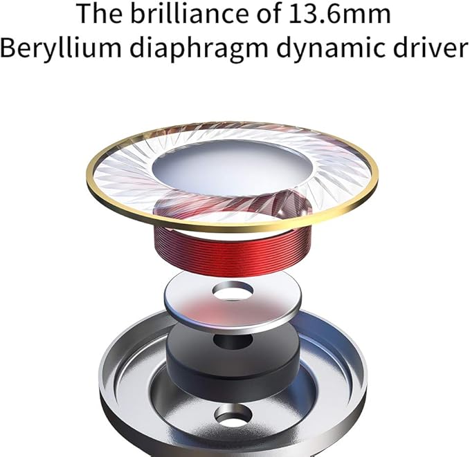 iio FH7 Hybrid 4BA 1Dynamic Driver Flagship In Ear Monitor’s