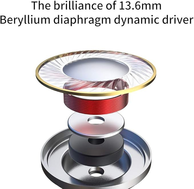 iio FH7 Hybrid 4BA 1Dynamic Driver Flagship In Ear Monitor’s